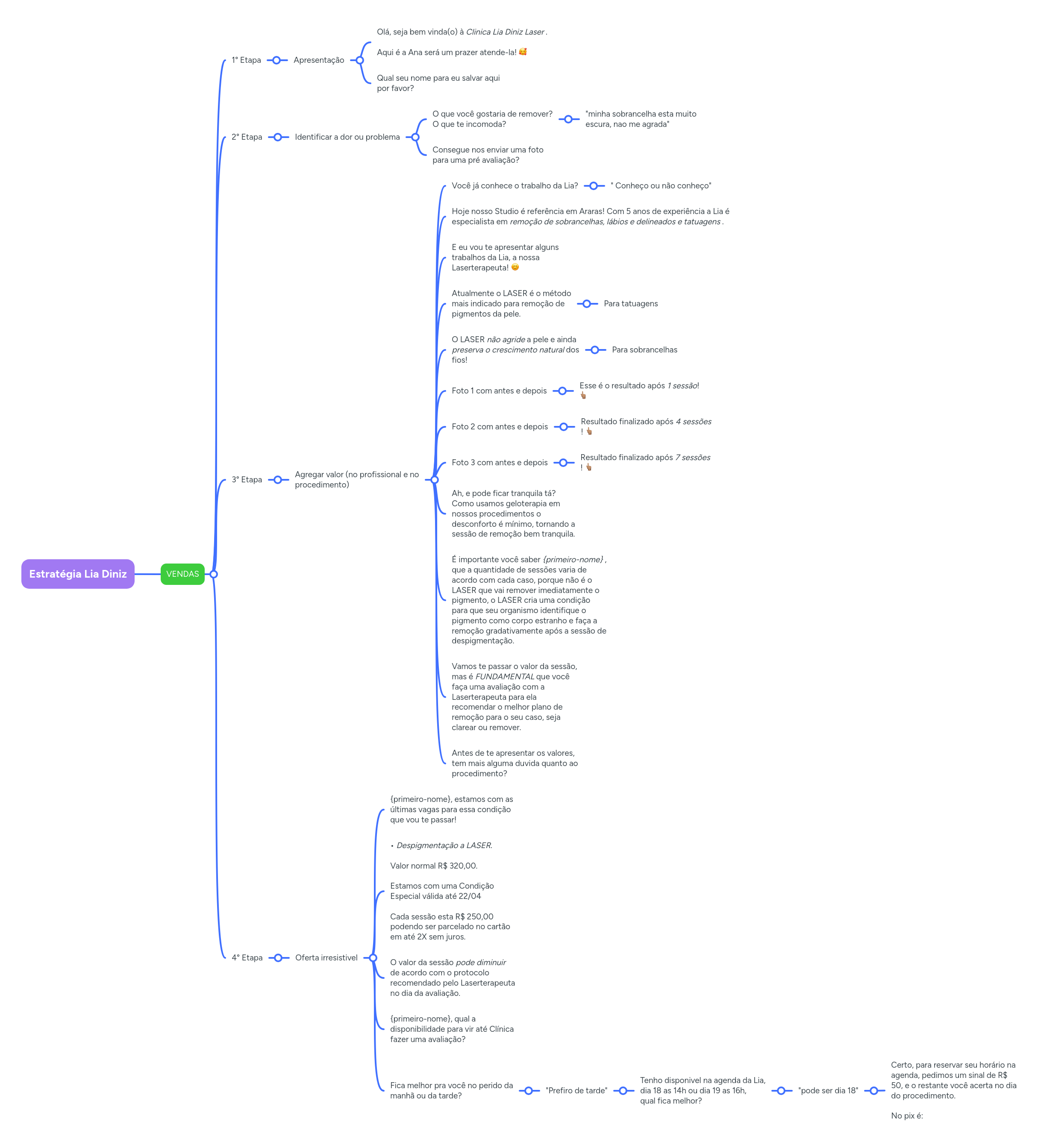 %eb%a7%88%ec%9d%b8%eb%93%9c%eb%a7%b5%ec%86%8c%ed%94%84%ed%8a%b8%ec%9b%a8%ec%96%b4 Mind Maps Mindmeister - Premium High Resolution Landscape Photos | Free Download