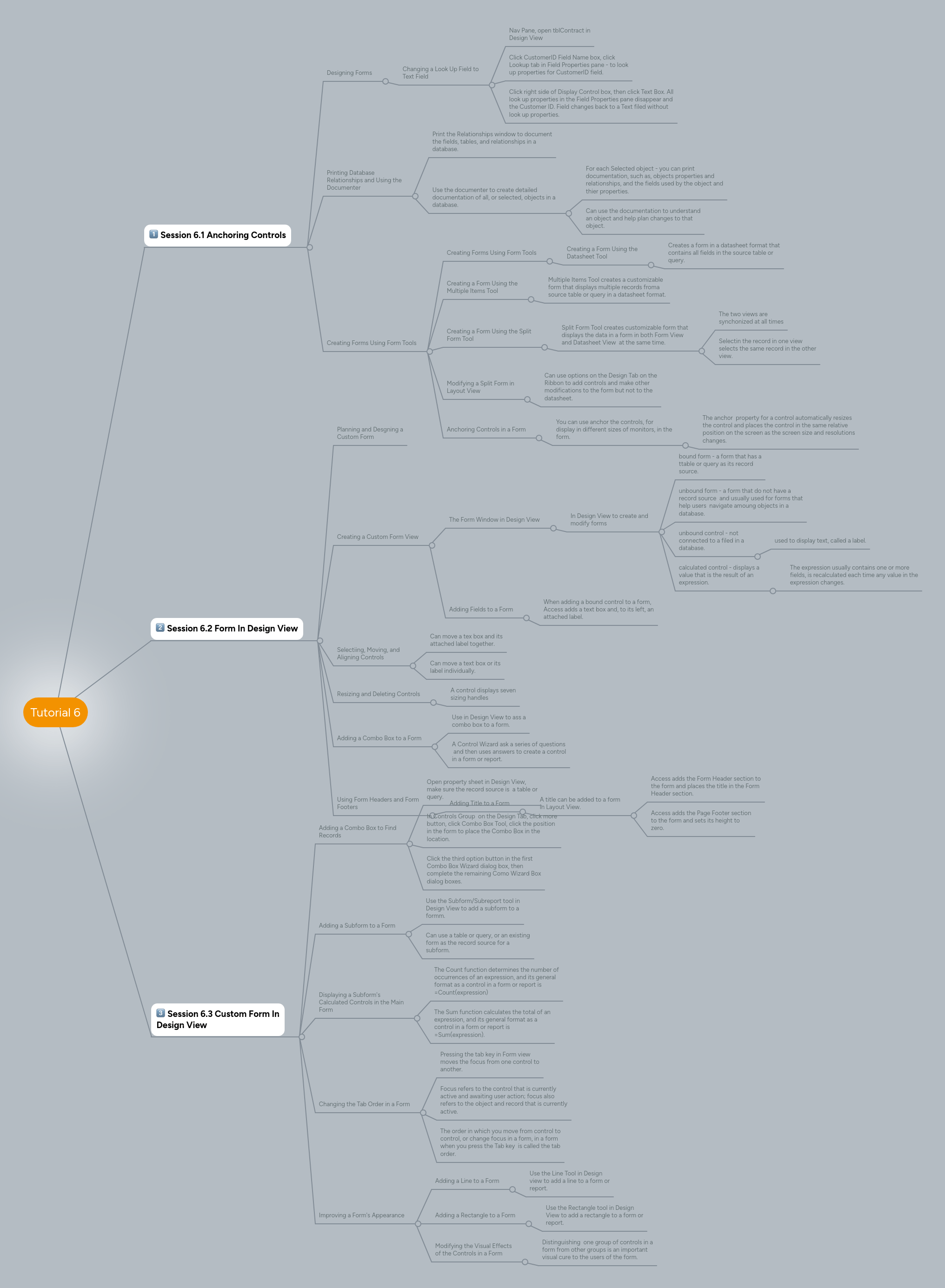 Tutorial 6 Mindmeister Mind Map - Download Creative Space Photo | Mobile