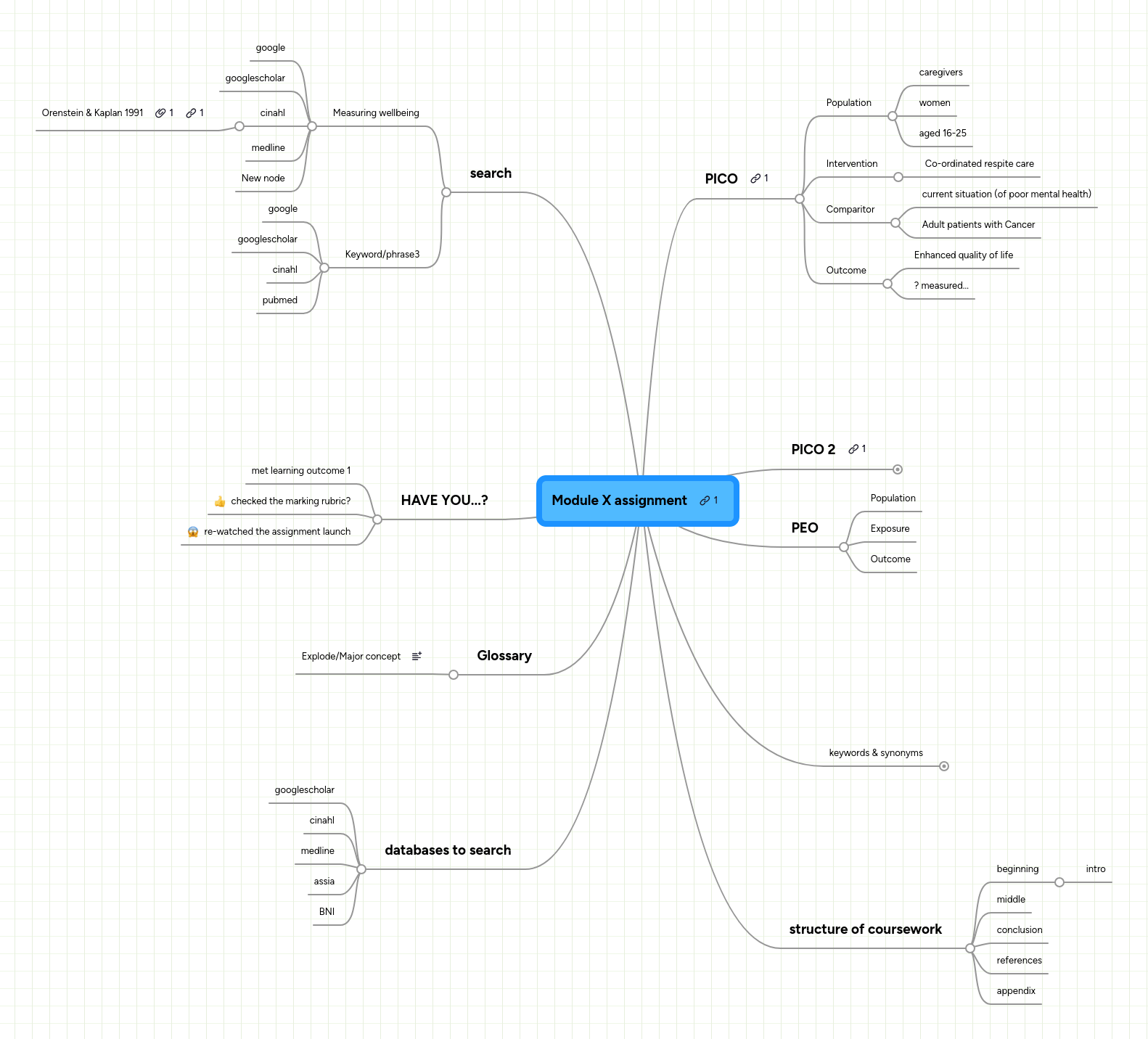 Micro Easy Assignment Mindmeister Mind Map - Ultra HD Gradient Backgrounds for Desktop