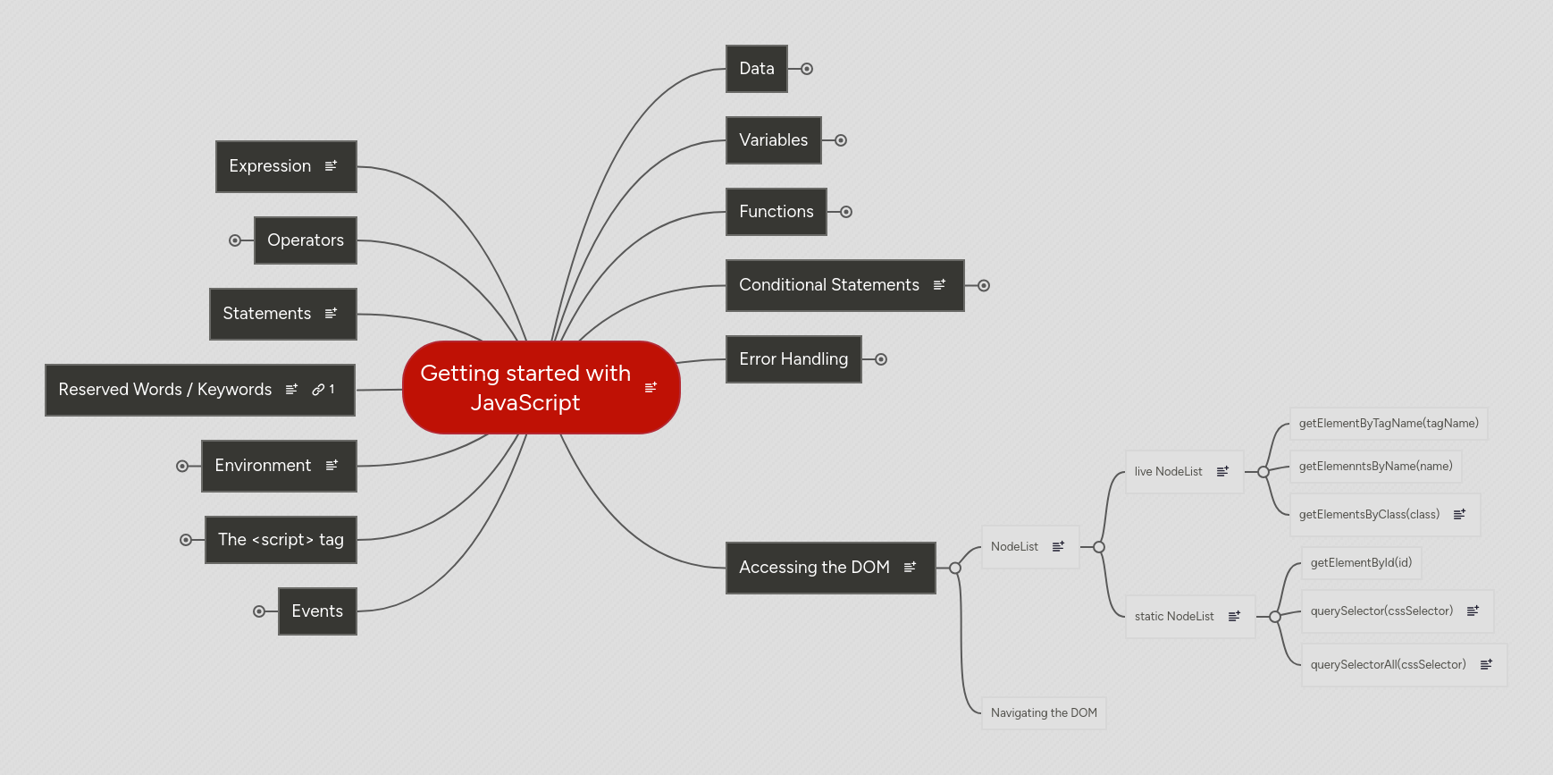 Javascript Language Mindluster Mindluster - Best City Wallpapers in Ultra HD