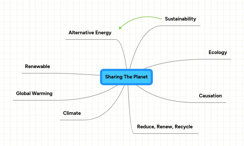 Share 1 Planet Mind - Dark Photos - Elegant Mobile Collection