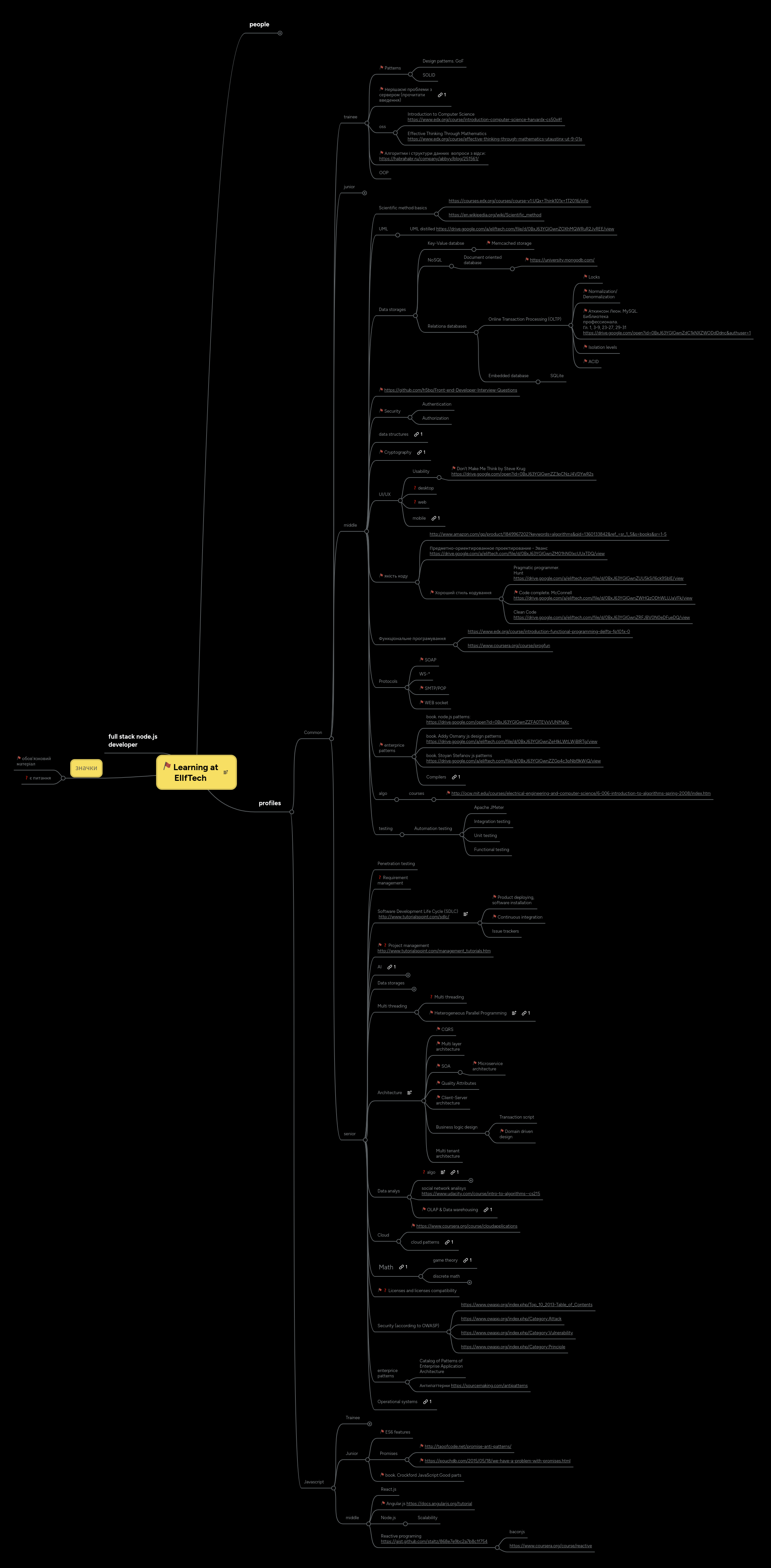 Using Deep Learning Blog Eliftech - Best Gradient Backgrounds in Full HD