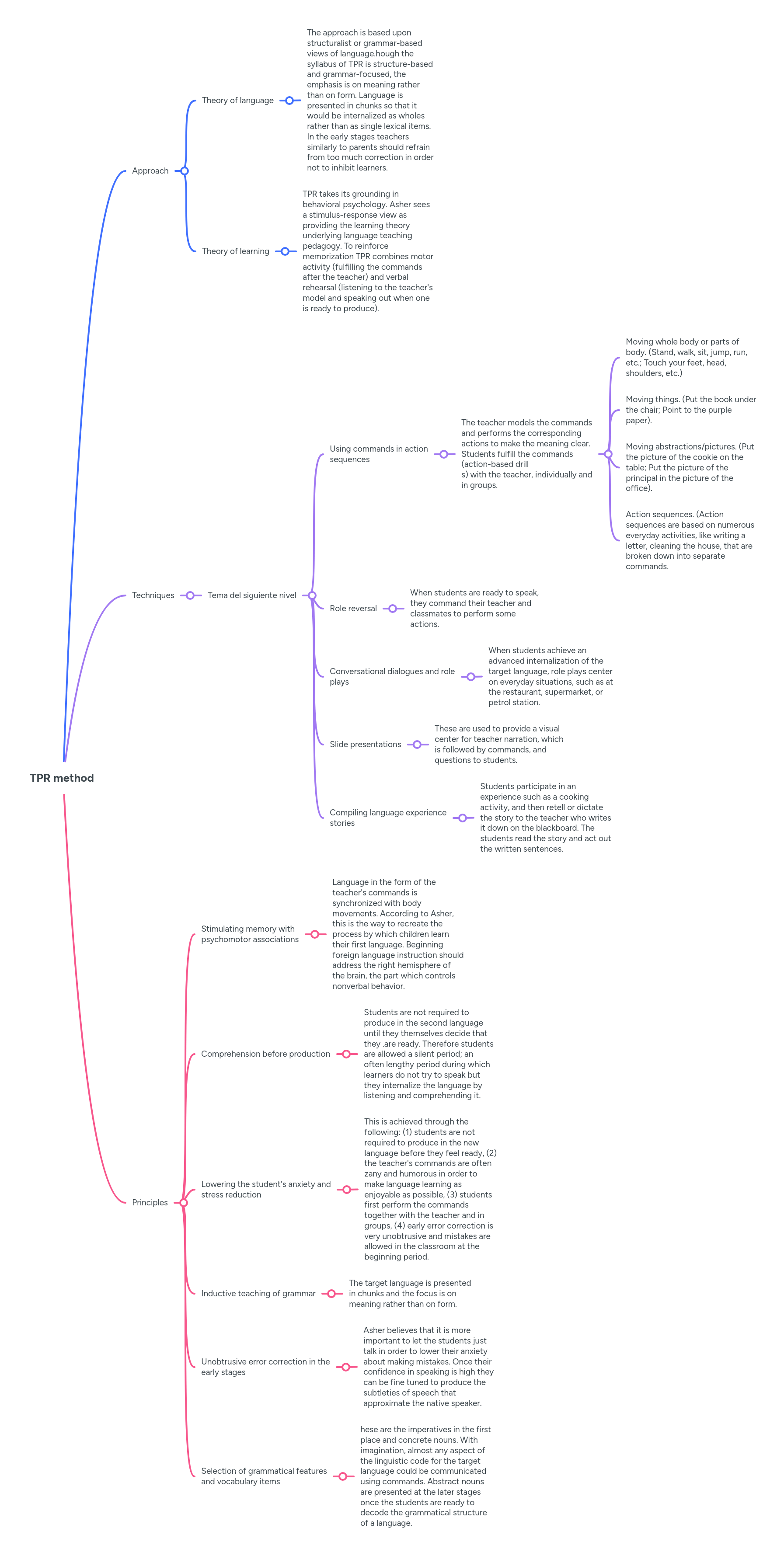 Tpr Method - Colorful Pattern Collection - 8K Quality