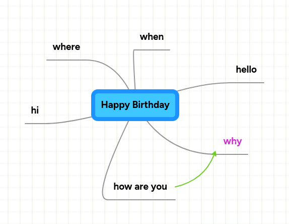 Happy Birthday Visual Minds - Premium Space Photo Gallery - 8K