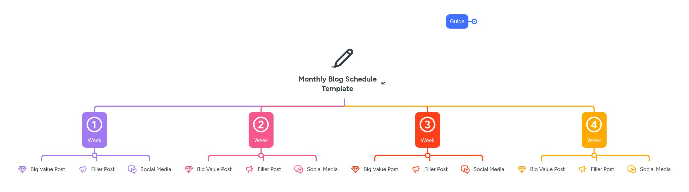 Blog Schedule Template - Download Artistic City Design | High Resolution
