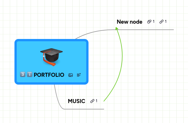 Portfolio Mindmeister Mind Map - Creative Ocean Wallpaper - 4K