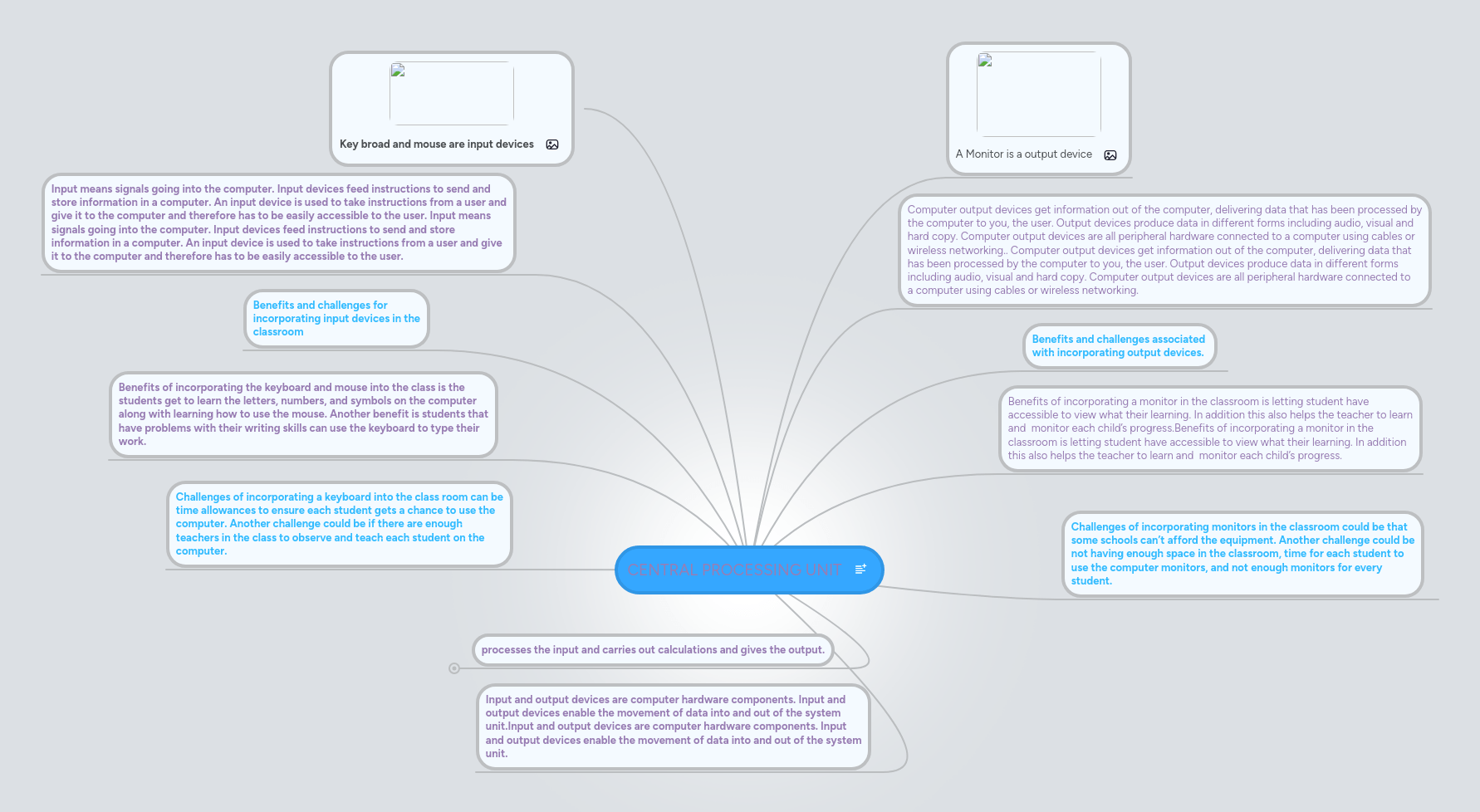 Central Processing Unit Cpu Mindmeister Mind Map - Full HD Landscape Patterns for Desktop