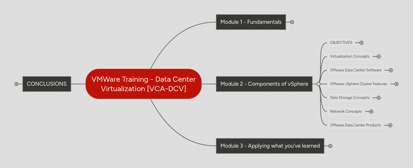 Vmware Archives Mind The Virtualization - Premium Minimal Texture Gallery - 8K