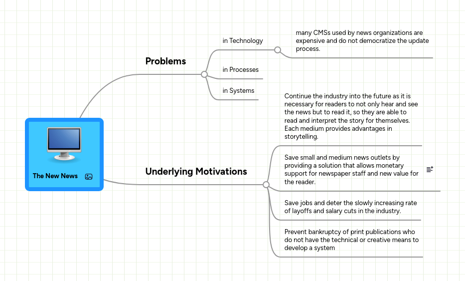 News Mind - Sunset Images - Premium Full HD Collection