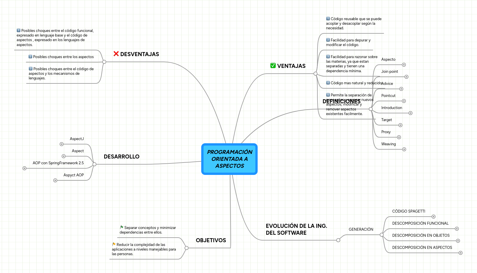 Pdf De Programaci N Programaci N Orientada A Aspectos - Ocean Design Collection - High Resolution Quality