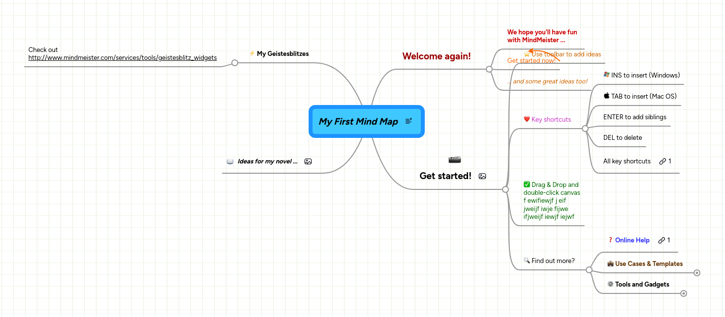 A Simple Guide To Creating Your First Mind Map Hackernoon - Premium City Texture Gallery - HD