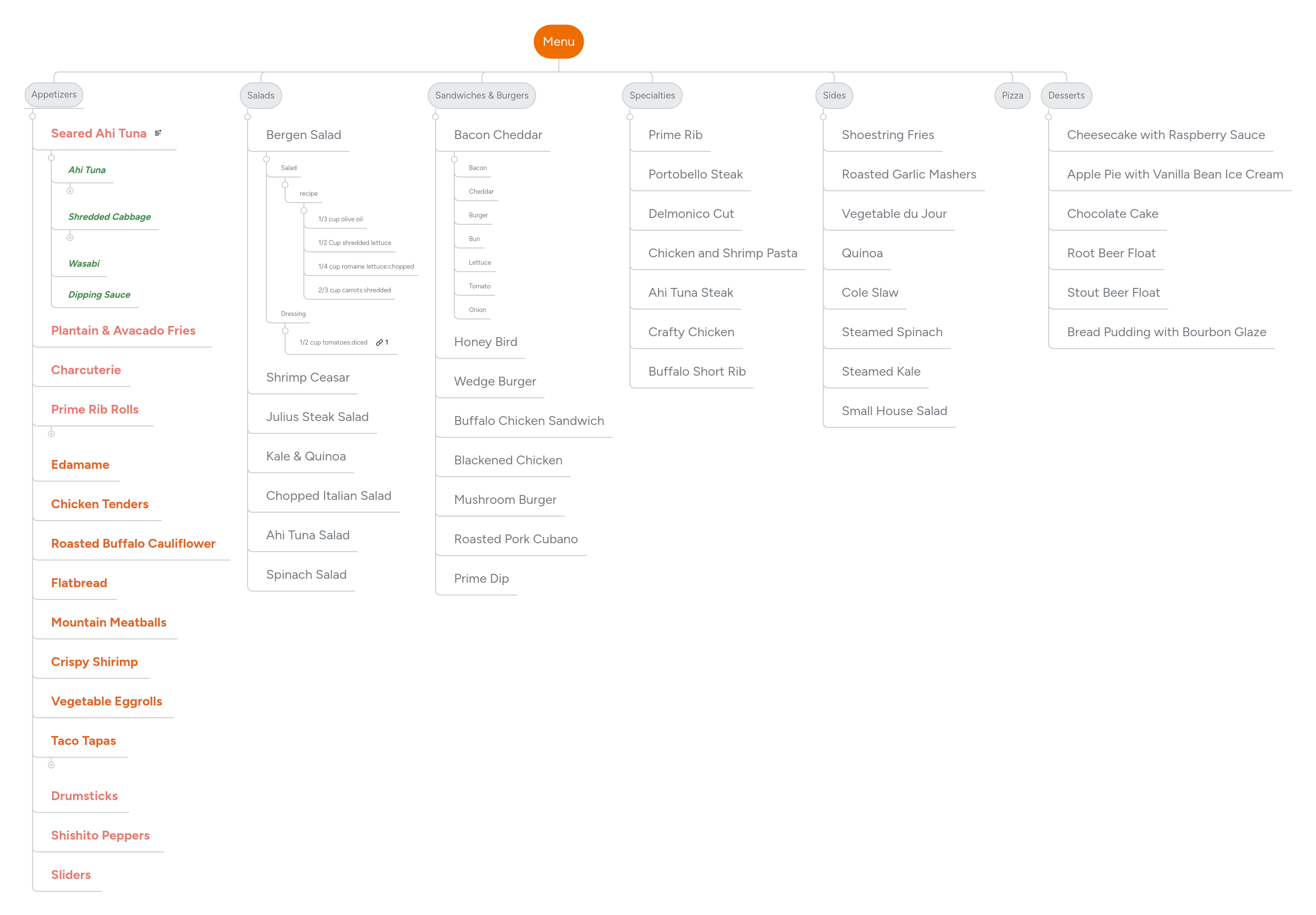 Menu Mindmeister Mind Map - Light Picture Collection - Mobile Quality
