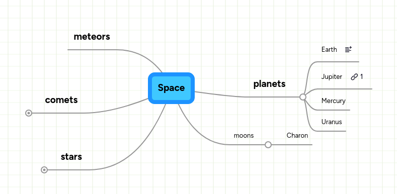 Outer Space Mindmeister Mind Map - Ultra HD Sunset Pictures for Desktop
