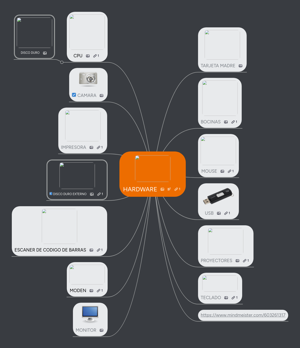 Cpu Hardware And Processing Mindmeister Mind Map - Classic Space Photo - Mobile