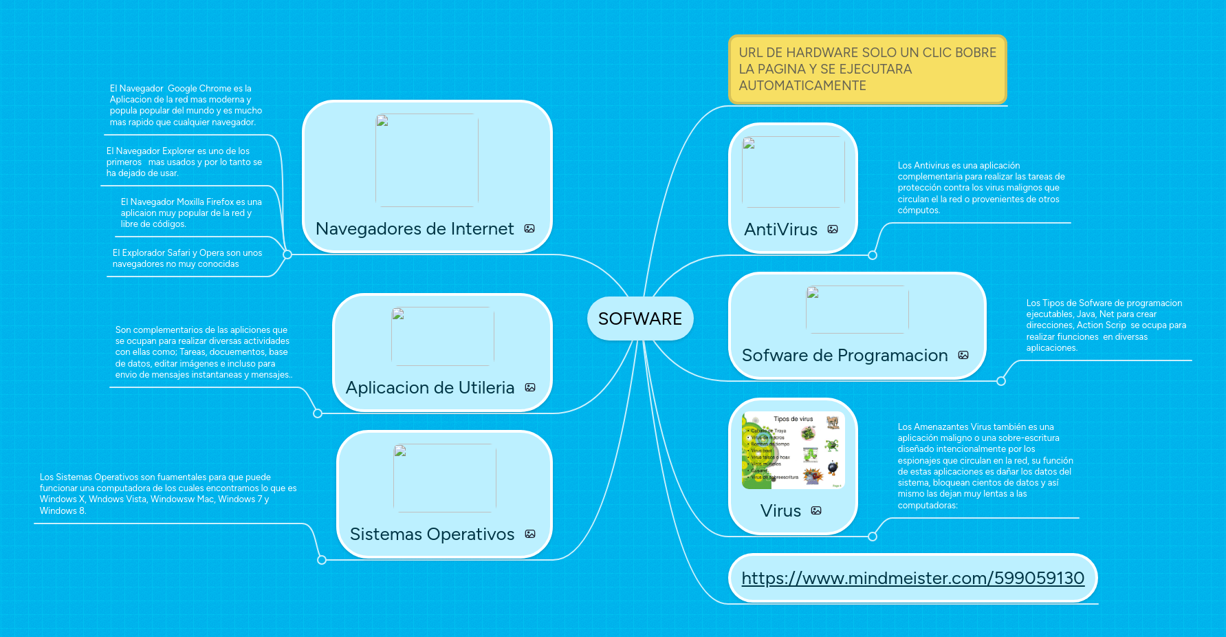 Sofware Mindmeister Mapa Mental - Amazing Landscape Texture - HD