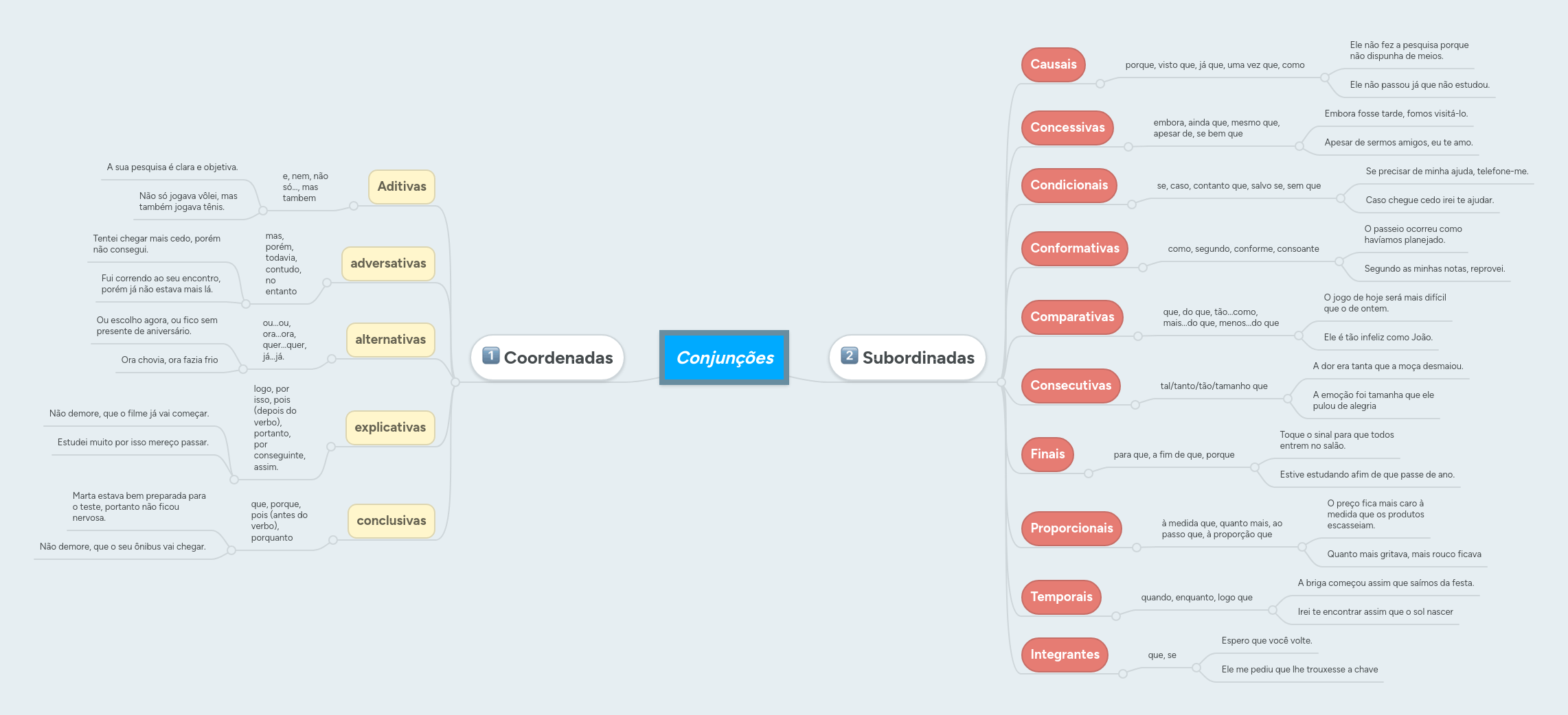 Mapa Mental Conjun Es - Gorgeous 4K Space Wallpapers | Free Download