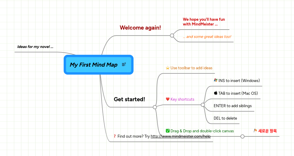 First Mind Map Mind Map - Full HD Nature Illustrations for Desktop