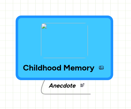 Childhood Memory Mindmeister Mind Map - Premium Mountain Image Gallery - 4K