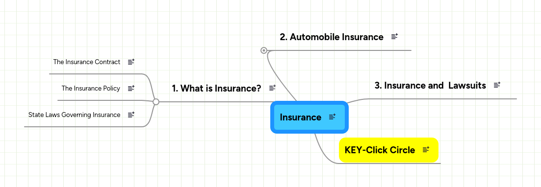 Reaseguro Financiero Mind Map - Perfect City Pattern - 8K