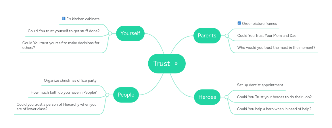 Rob Evans The Mind Trust - Ultra HD Gradient Wallpapers for Desktop