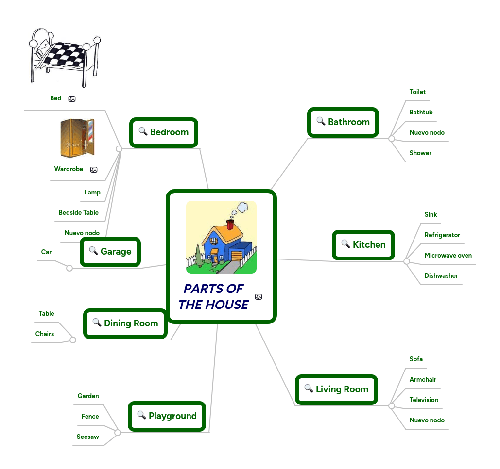 Mind Map House Parts - City Pattern Collection - 8K Quality