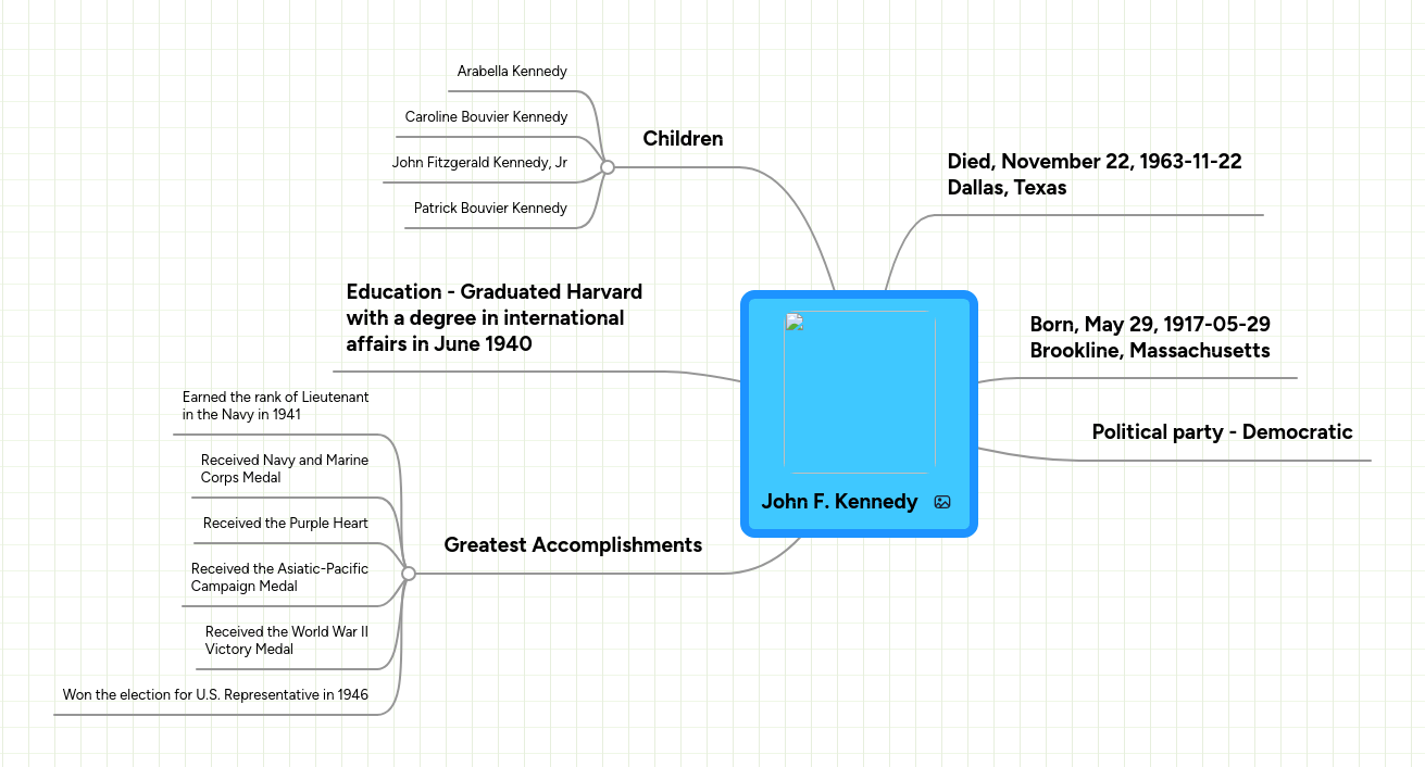 John Mindmeister Mind Map - Download Classic Abstract Wallpaper | Desktop