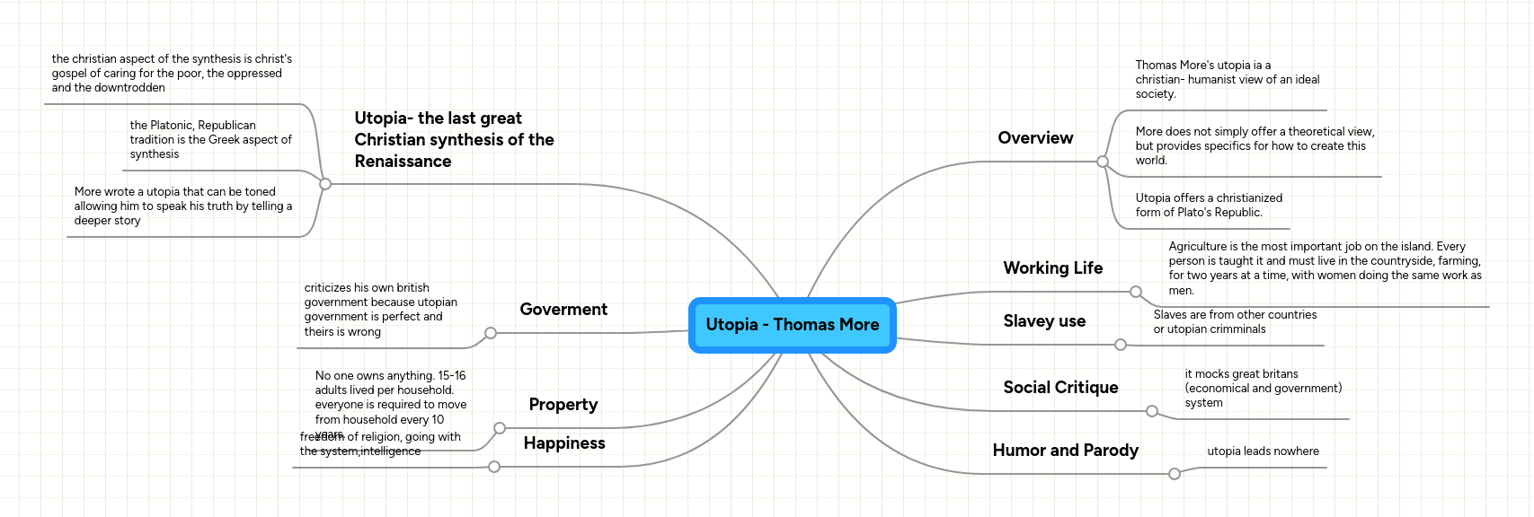Thomas More Utopia Ppt - Light Arts - Perfect Mobile Collection