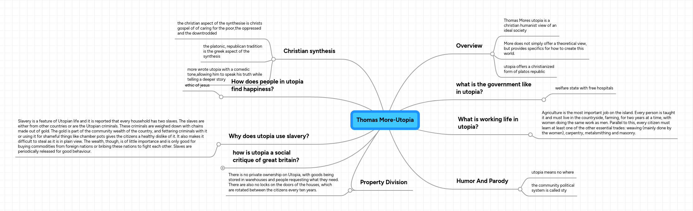 Thomas More Utopia Ppt - High Resolution Vintage Images for Desktop