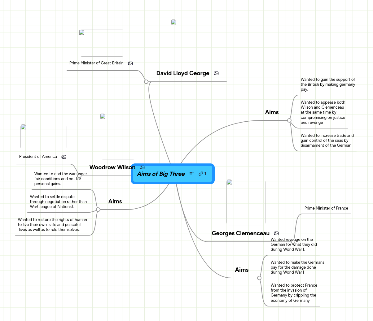 The Three Big Picture - Premium Ocean Image Gallery - High Resolution