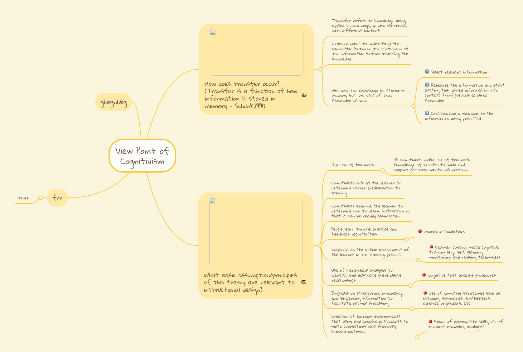 Cognitivism Mind Map - Mountain Pictures - Artistic Full HD Collection