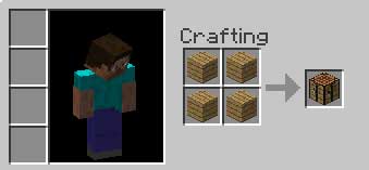 Pocket mortys has a crafting system that can be confusing at first. Crafted Blocks | Minecraft 101