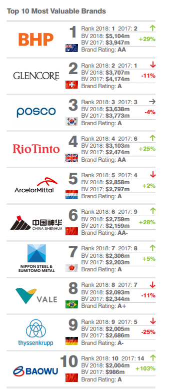 Best australian swimwear brands 2018 annual knitwear