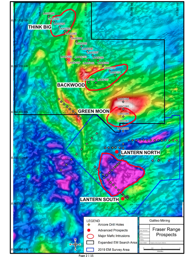 FRASER RANGE EXPLORATION