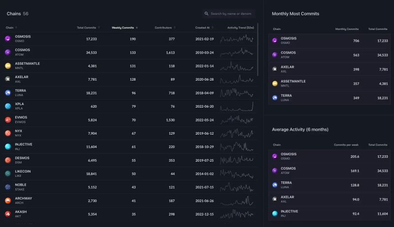 Mintscan - Premium Mountain Background Gallery - 8K