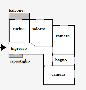 Compro Vendo Affitto Annunci Economici Gratis - Cerco Lavoro - Offro Lavoro - Webmaster A Bologna Per Siti Web Primi Su Google - Affittasi Appartamenti - Vendo Auto - Organetti Barberia - 291_x_279_png