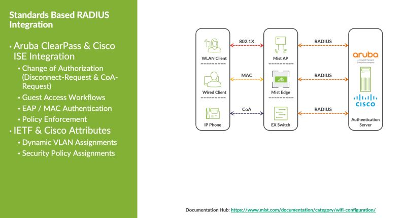 Juniper Radius Integration - 8K Dark Pictures for Desktop