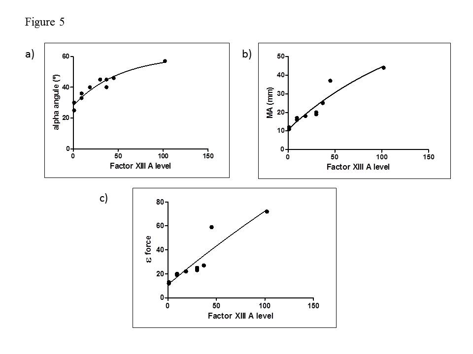 Author Details | Mediterranean Journal Of Hematology And Infectious Diseases 720_x_960_jpg