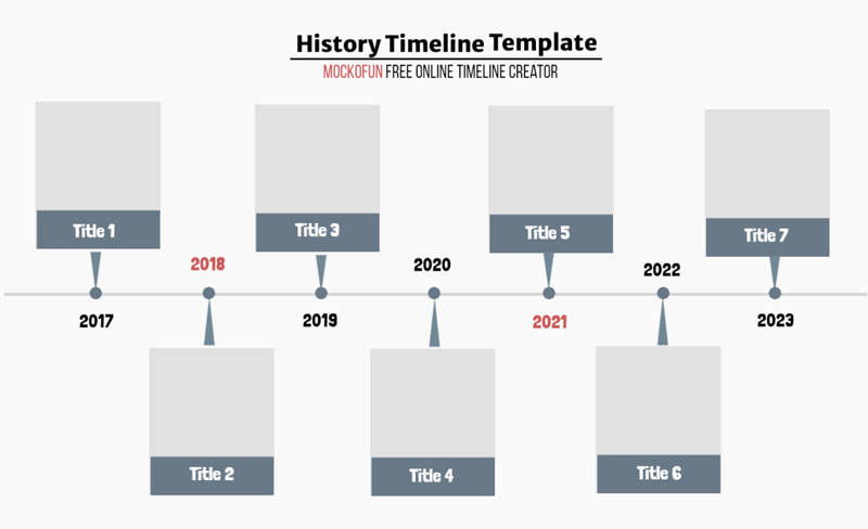 History timeline template