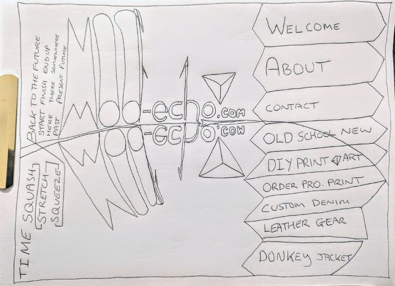 Mod Echo Com - High Quality Geometric Illustration - Retina