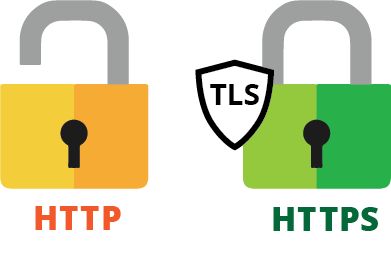 Moddable Solutions Secure Reliable - Creative 4K Gradient Images | Free Download