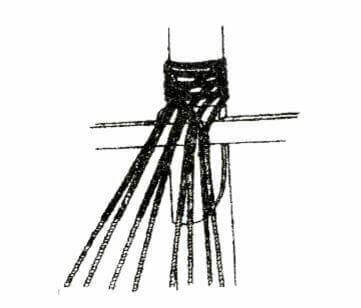 Rigging Tools Ship Modeling Tools Modelers Central - Vintage Patterns - Beautiful High Resolution Collection