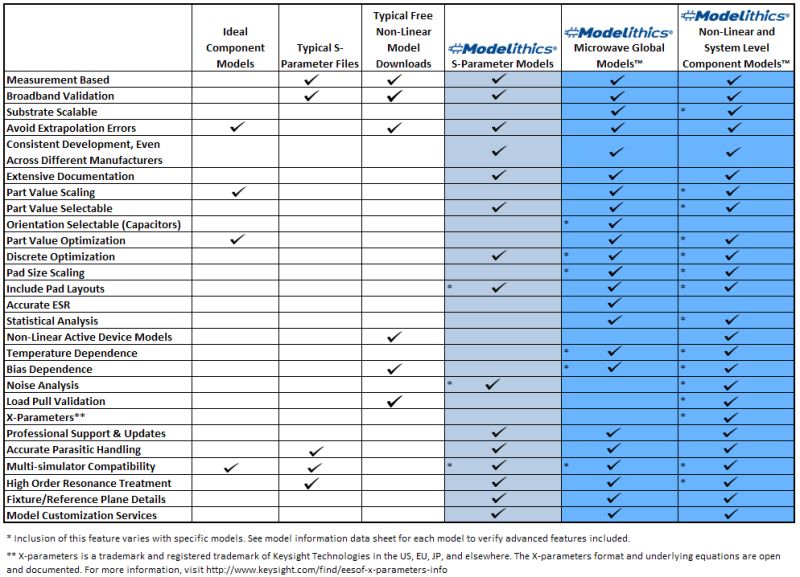 Model Parameter List Mosaicmodeling - Retina Landscape Photos for Desktop