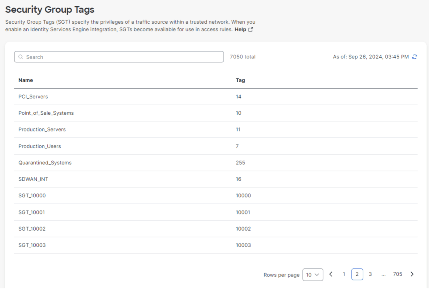 Ise Sgts In Cisco Secure Access - Incredible Retina Landscape Images | Free Download