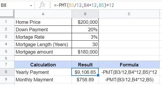 How To Use Pmt Function In Google Sheets Better Sheets - Abstract Photos - Modern Retina Collection
