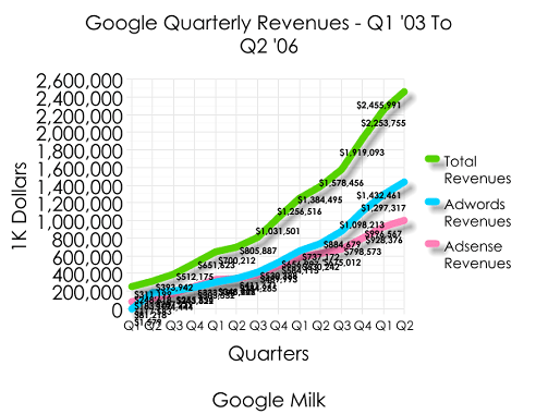 Write A Letter To Request A Loan