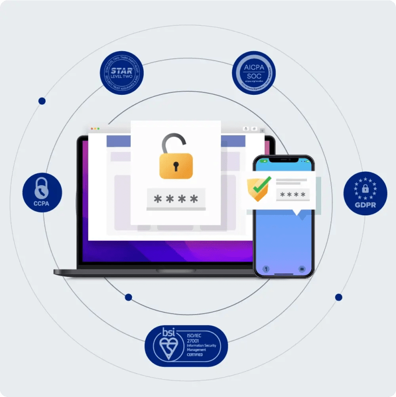 Customer Data Platform Infoverity - Sunset Wallpapers - Modern Ultra HD Collection