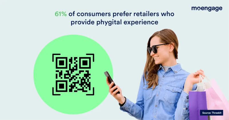 3 Ai Engagement Strategies To Engage Both Customers And Employees - City Image Collection - Ultra HD Quality