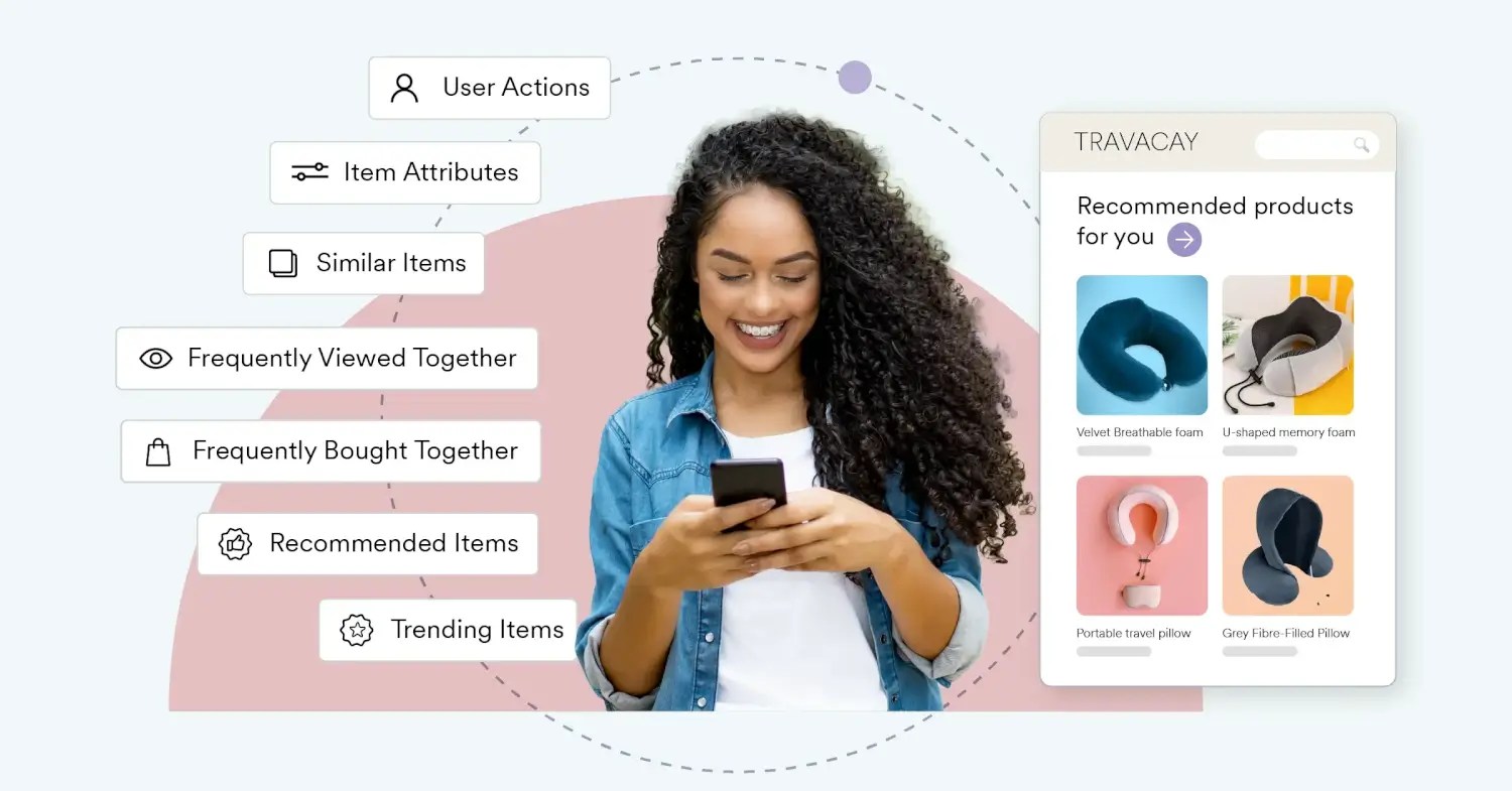 E-commerce Product Recommendation Engine - A 2025 Guide