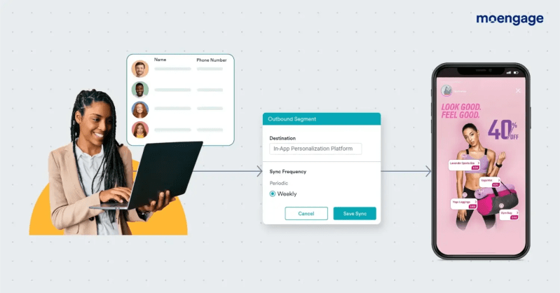 Introducing Moengage S Outbound Segment Sync - High Quality HD Light Textures | Free Download