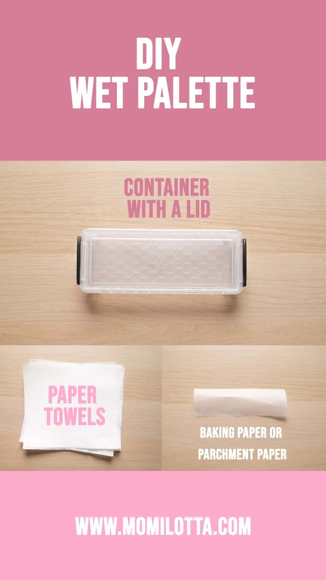 An image illustrating the components that make up a DIY wet palette, including the tray, the sponge, and the special permeable paper or Hydration Paper.